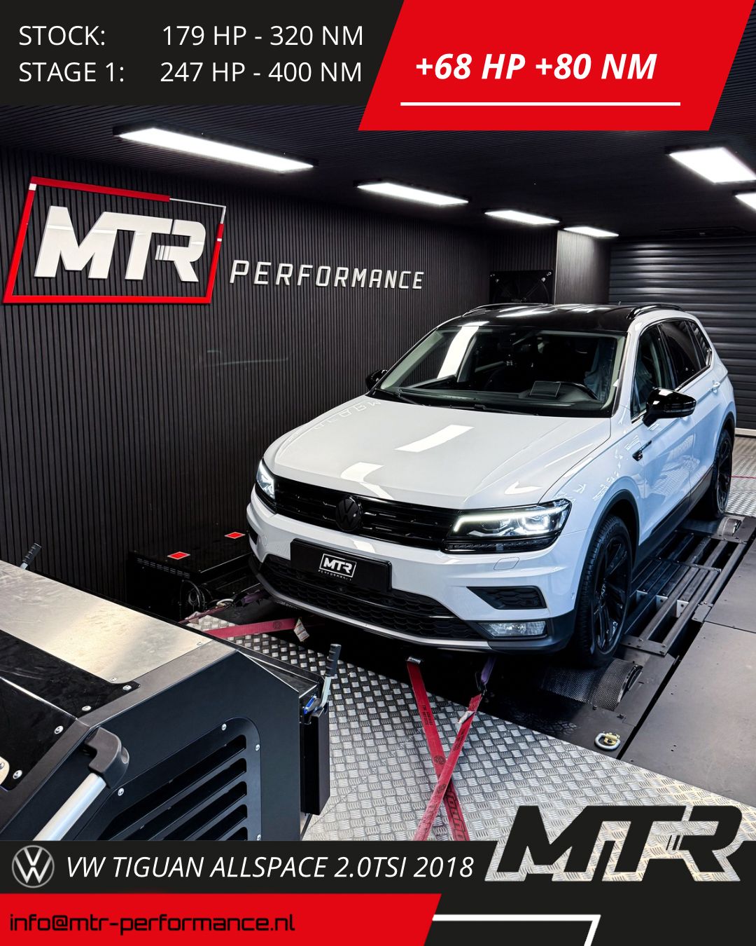 VW Tiguan Allspace 2.0TSI 2018 - STAGE 1