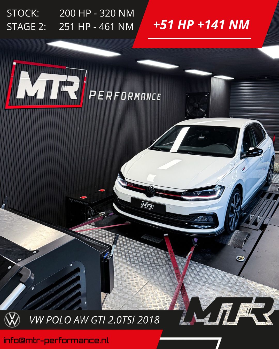 VW Polo AW GTI 2.0TSI 2018 - STAGE 2