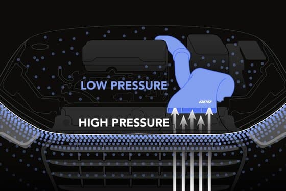 Admission d'air en fibre de carbone APR MQB VW Golf 7/8 GTI/R, Leon Cupra, A3/S3 8V/8Y etc.