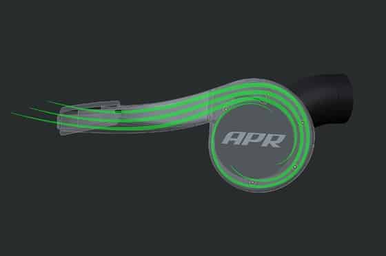 Admission d'air en fibre de carbone APR MQB VW Golf 7/8 GTI/R, Leon Cupra, A3/S3 8V/8Y etc.
