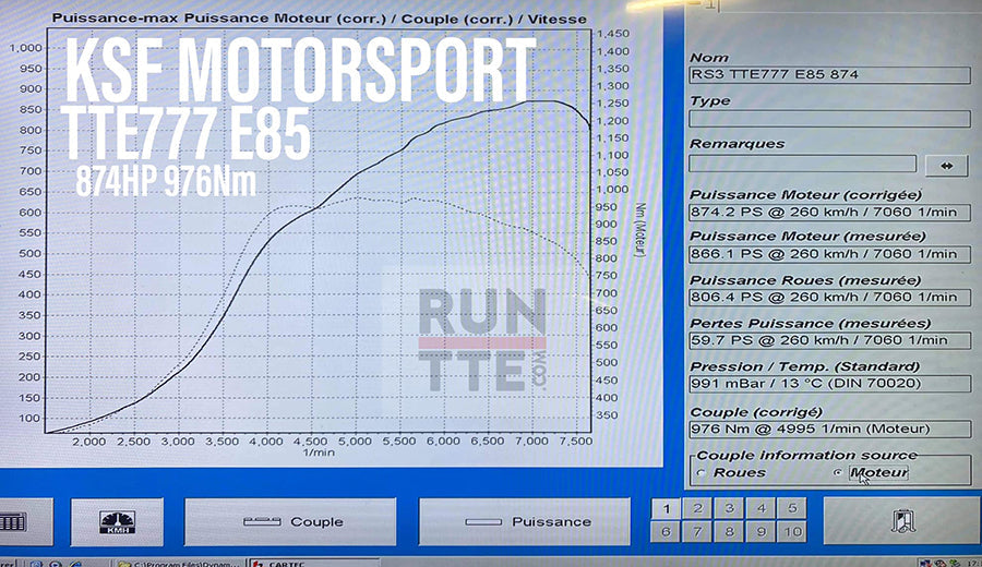 TTE777 EVO 2.5TFSI Upgrade Turbocharger RS3 8V.2 & 8Y, TTRS 8S DAZA/DNWA/DNWC