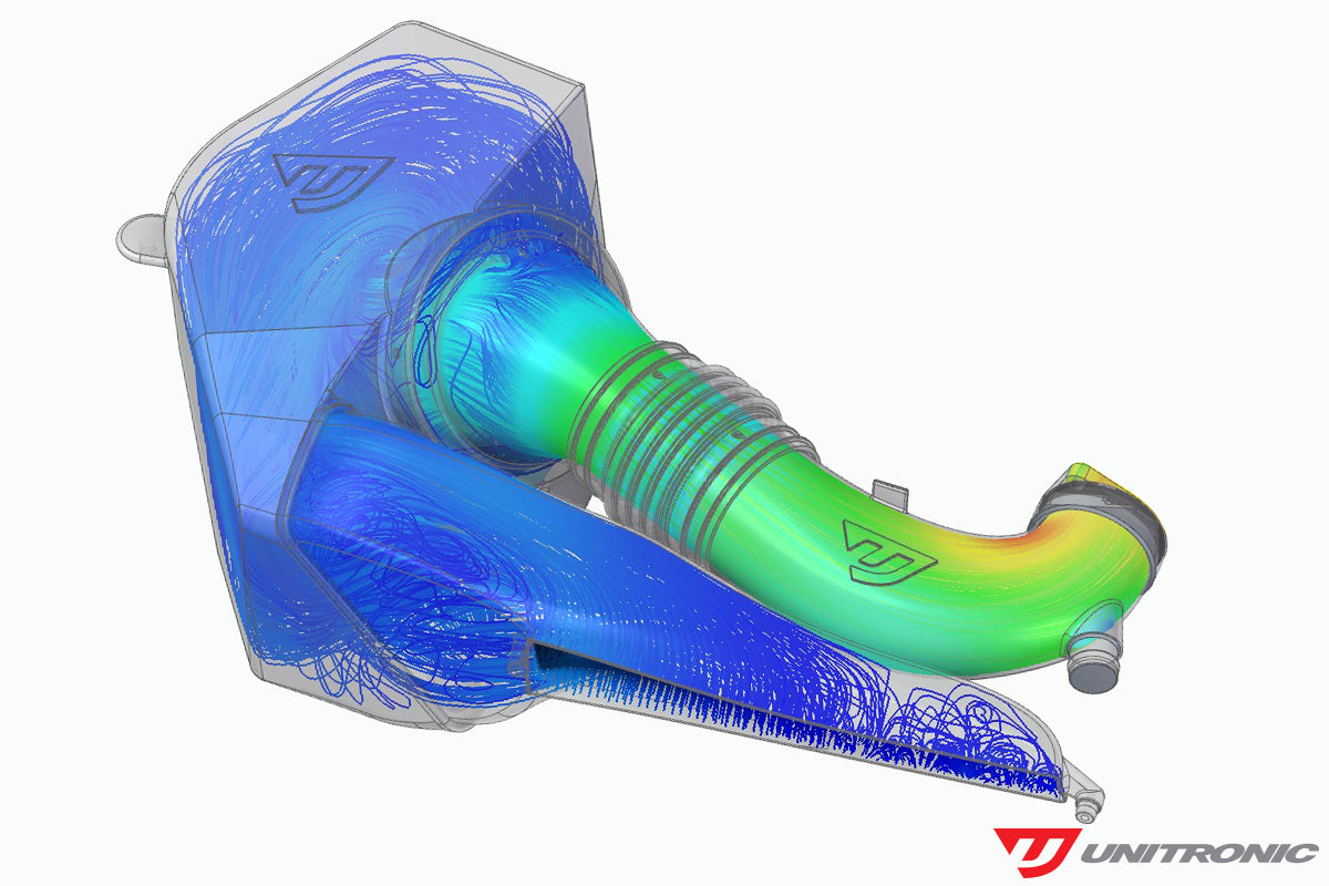 Unitronic Carbon Fiber Intake System 3.0TFSI Audi S4/S5 B9