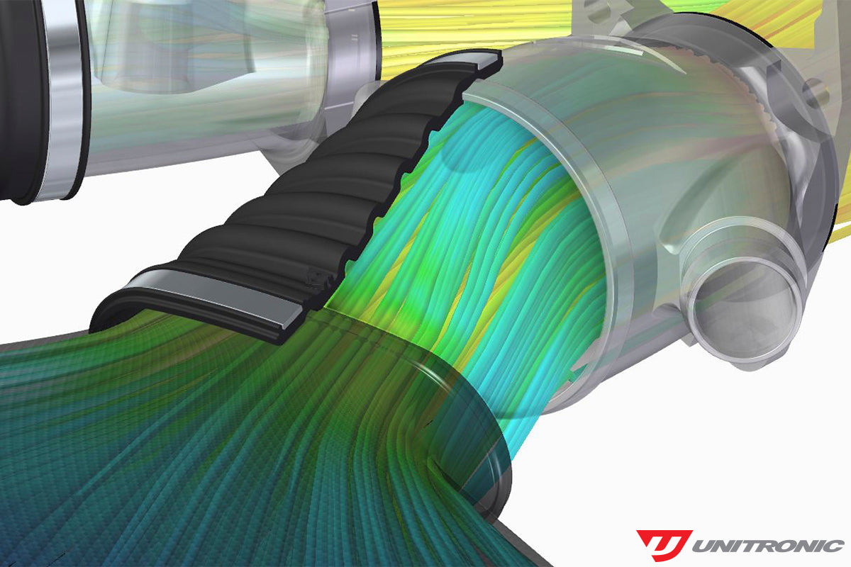 Unitronic Carbon Fiber Intake System & Turbo Inlets 4.0TFSI Audi RS6/RS7 C8