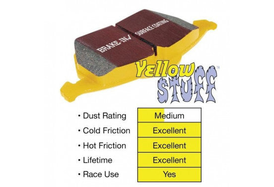 EBC Yellowstuff Remblokken DP42150R VW Golf MK7 GTI, Polo AW GTI, Up GTI etc.