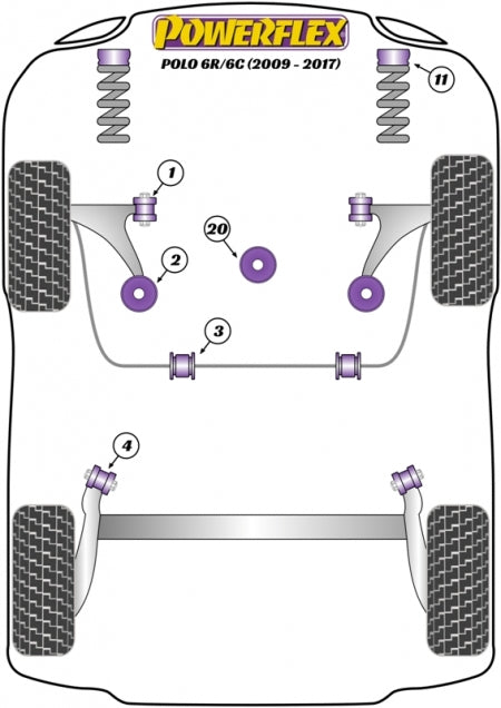 Powerflex PFF85-620 Lower Engine Mount Large Bush