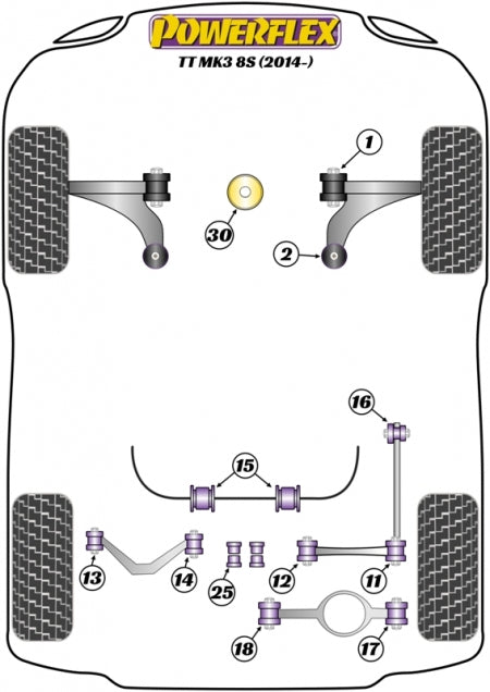 Powerflex PFF85-832 Motorsteun (Large) Insert