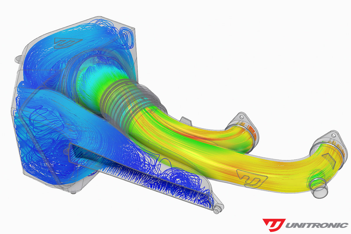 Unitronic Carbon Fiber Intake System 2.9TFSI Audi RS4/RS5 B9