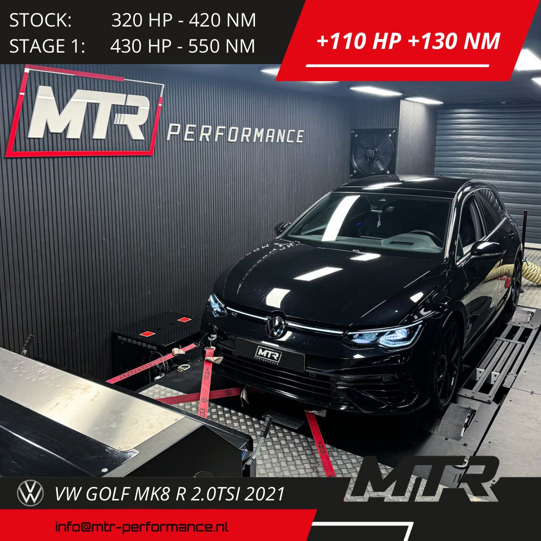 VW Golf MK8 R 2.0TSI 2021 - STAGE 1