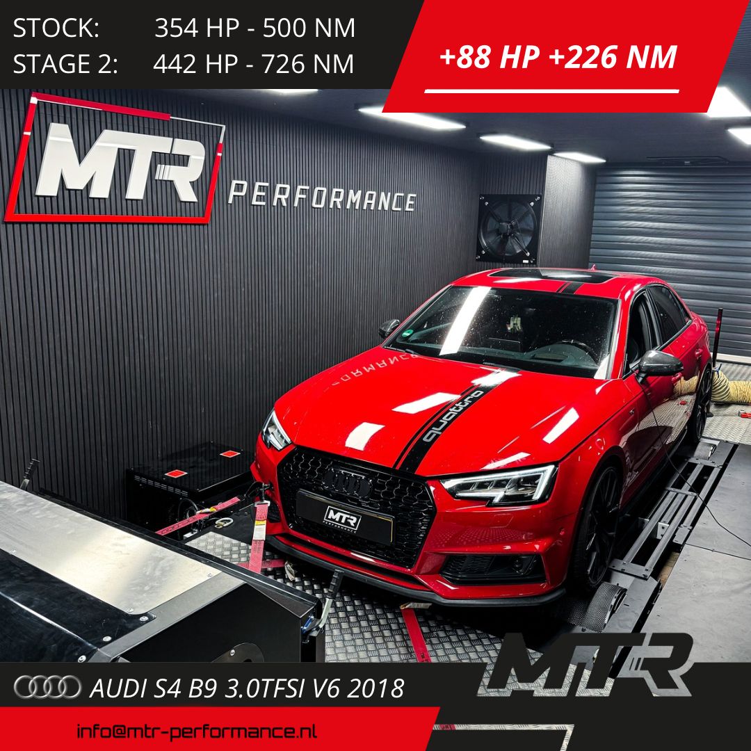 Audi S4 B9 3.0TFSI 2018 - STAGE 2