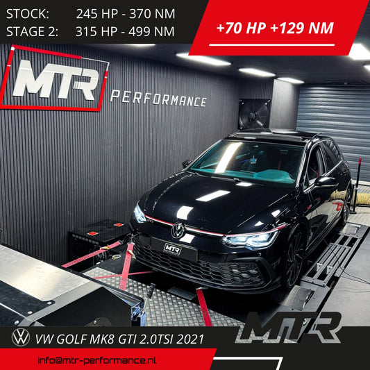 VW Golf MK8 GTI 2.0TSI 2021 - STAGE 2