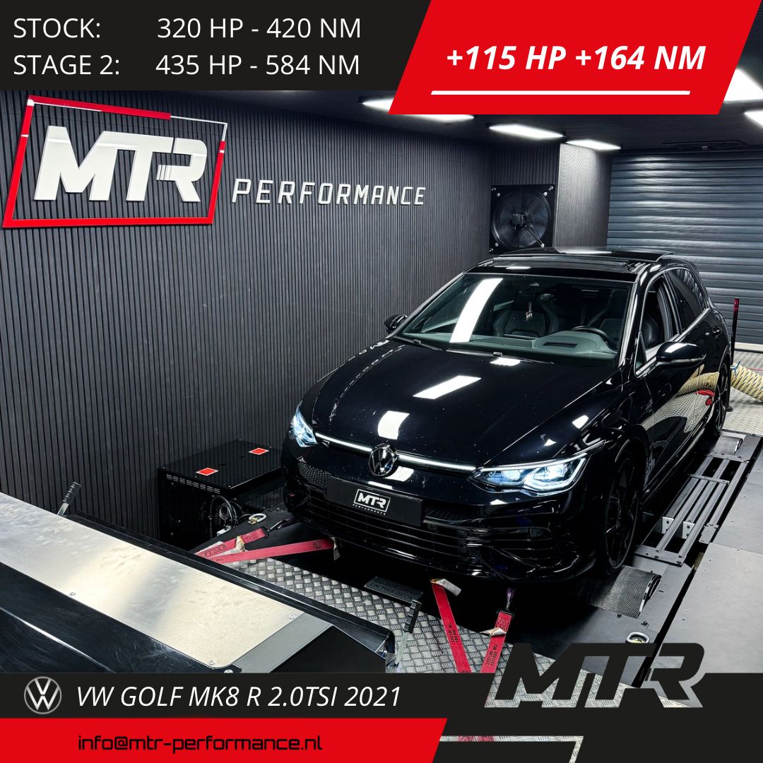 VW Golf MK8 R 2.0TSI 2021 - STAGE 2