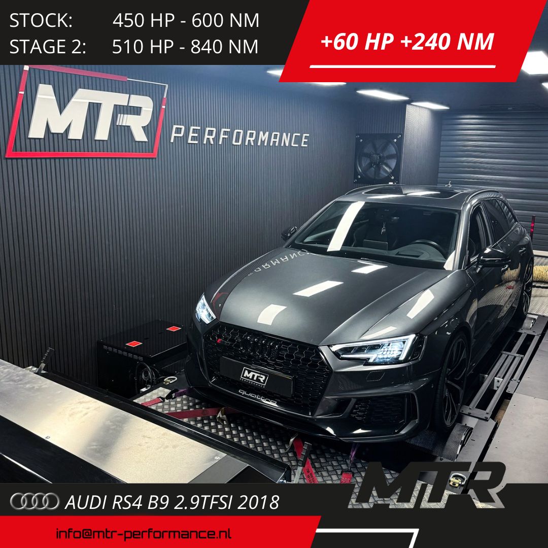 Audi RS4 B9 2.9TFSI 2018 - STAGE 2