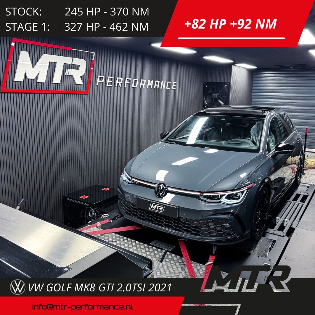VW Golf MK8 GTI 2.0TSI 2021 - STAGE 1