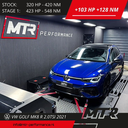 VW Golf MK8 R 2.0TSI 2021 - STAGE 1