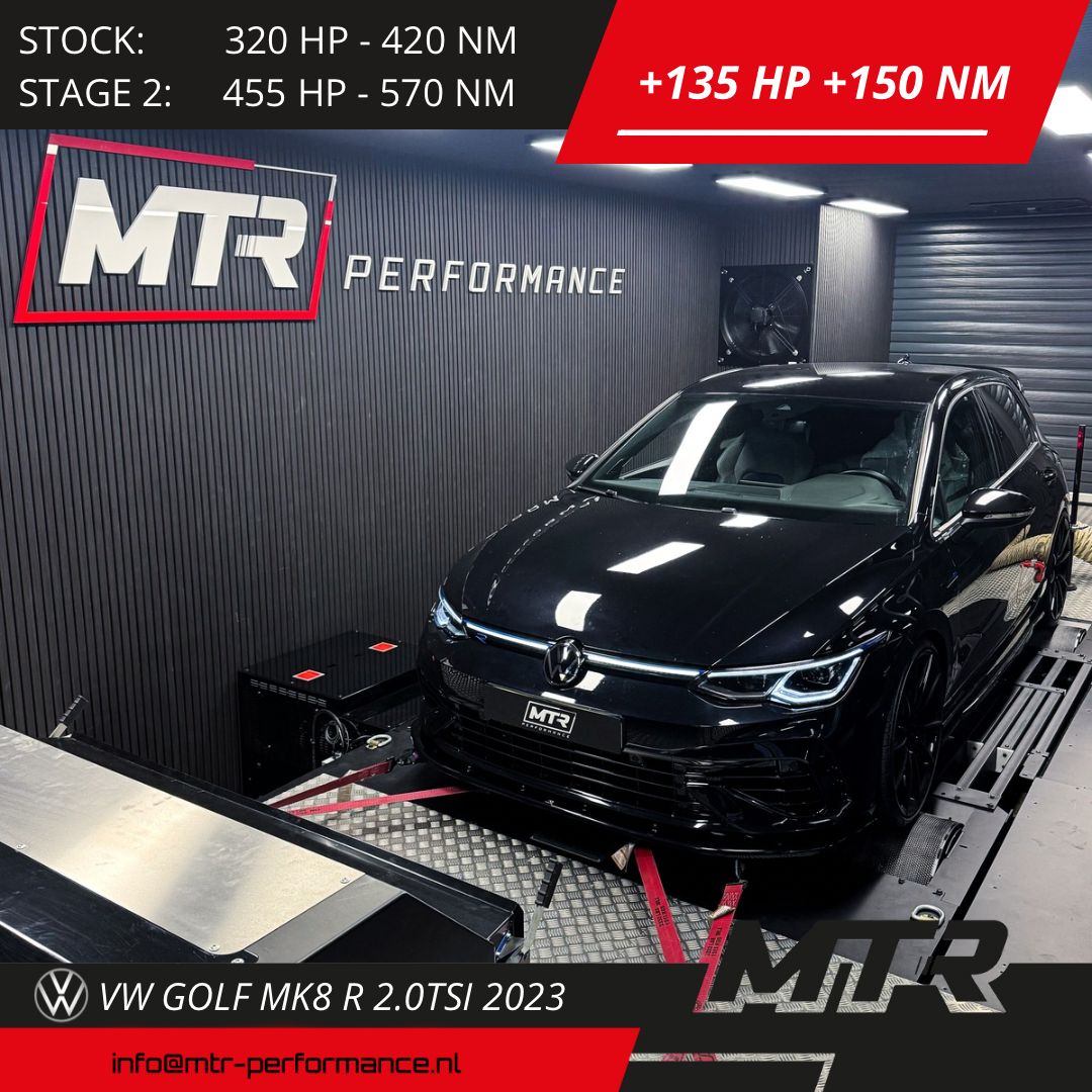 VW Golf MK8 R 2.0TSI 2023 - STAGE 2