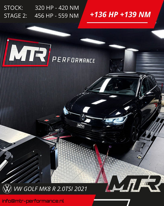 VW Golf MK8 R 2.0TSI 2021 - STAGE 2