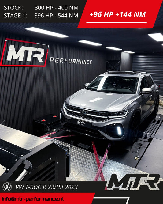 VW T-Roc R 2.0TSI 2023 - STAGE 1