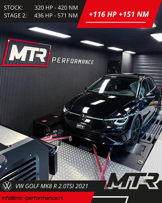 VW Golf MK8 R 2.0TSI 2021 - STAGE 2