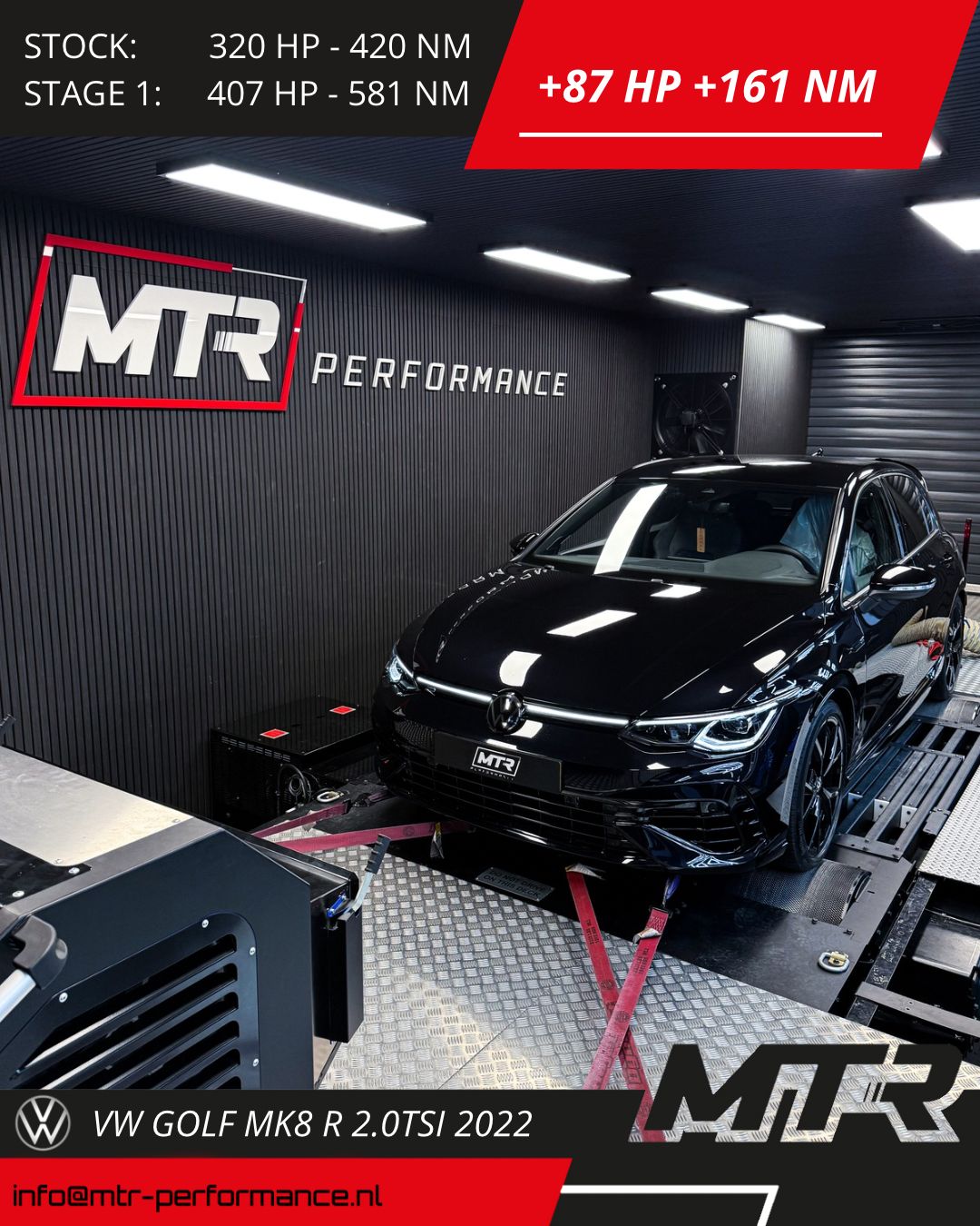VW Golf MK8 R 2.0TSI 2022 - STAGE 1