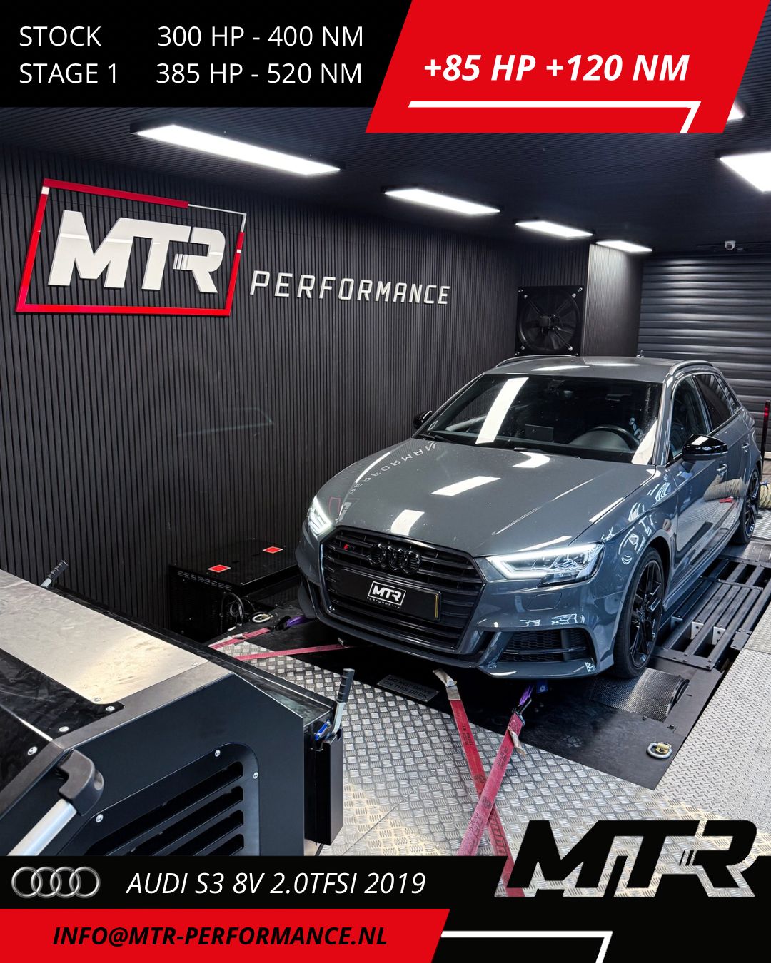 Audi S3 8V 2.0TFSI 2019 - STAGE 1
