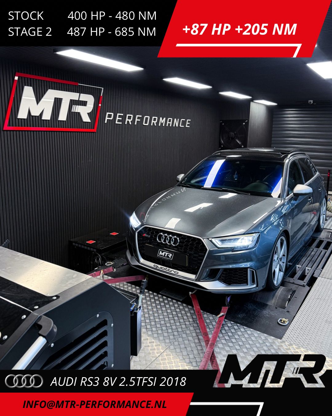 Audi RS3 8V 2.5TFSI 2018 - STAGE 2