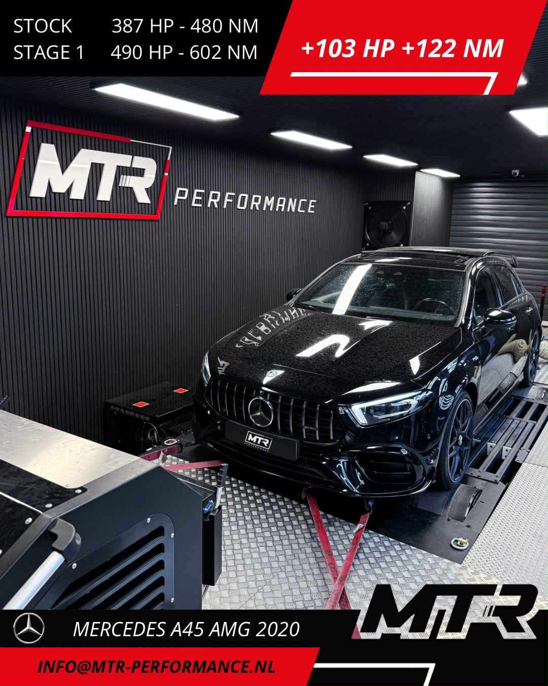 Mercedes-Benz A45 AMG W177 2020 - STAGE 1