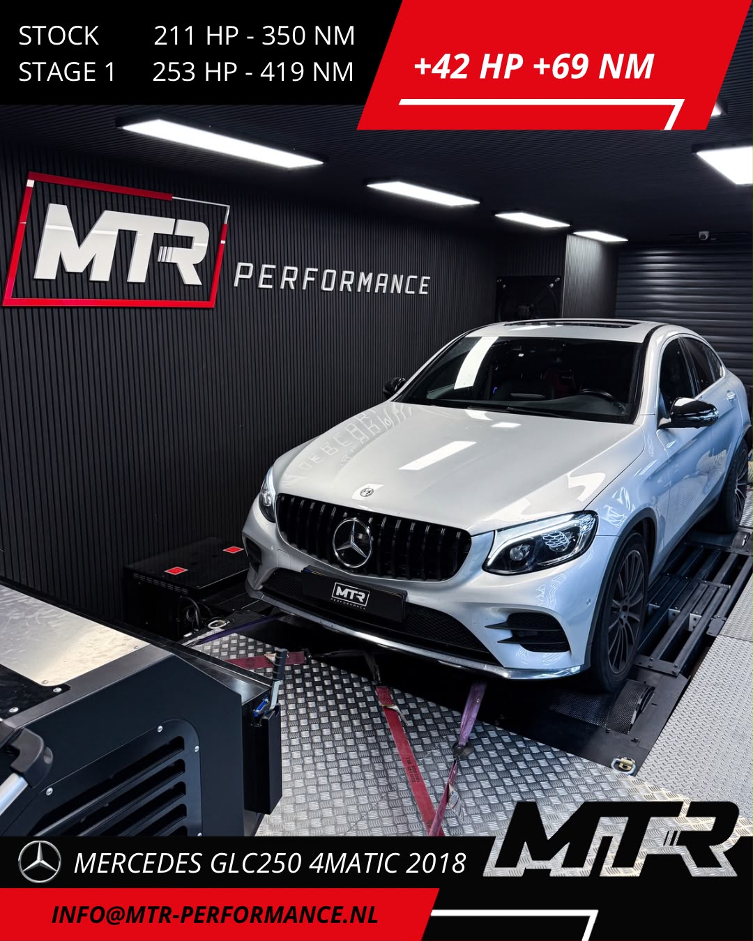 Mercedes-Benz GLC250 4MATIC 2018 - STAGE 1