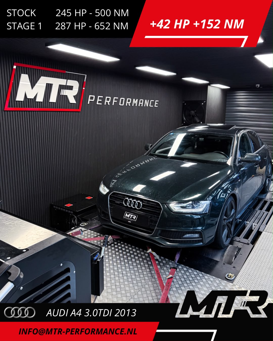 Audi A4 3.0TDI 2013 - STAGE 1