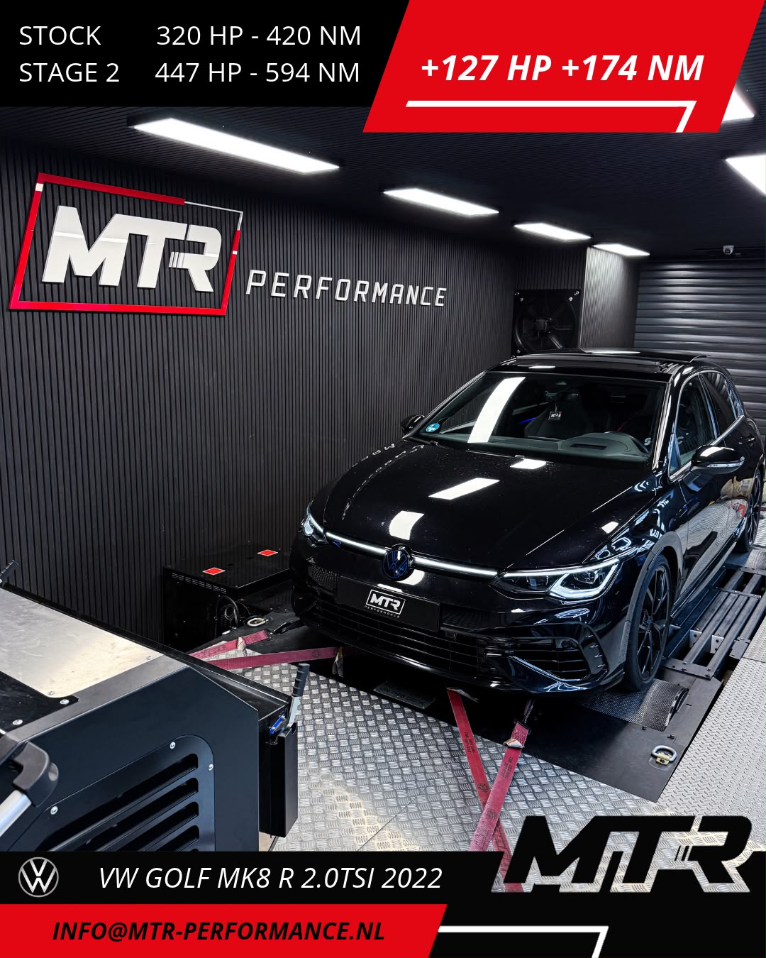 VW Golf MK8 R 2.0TSI 2022 - STAGE 2