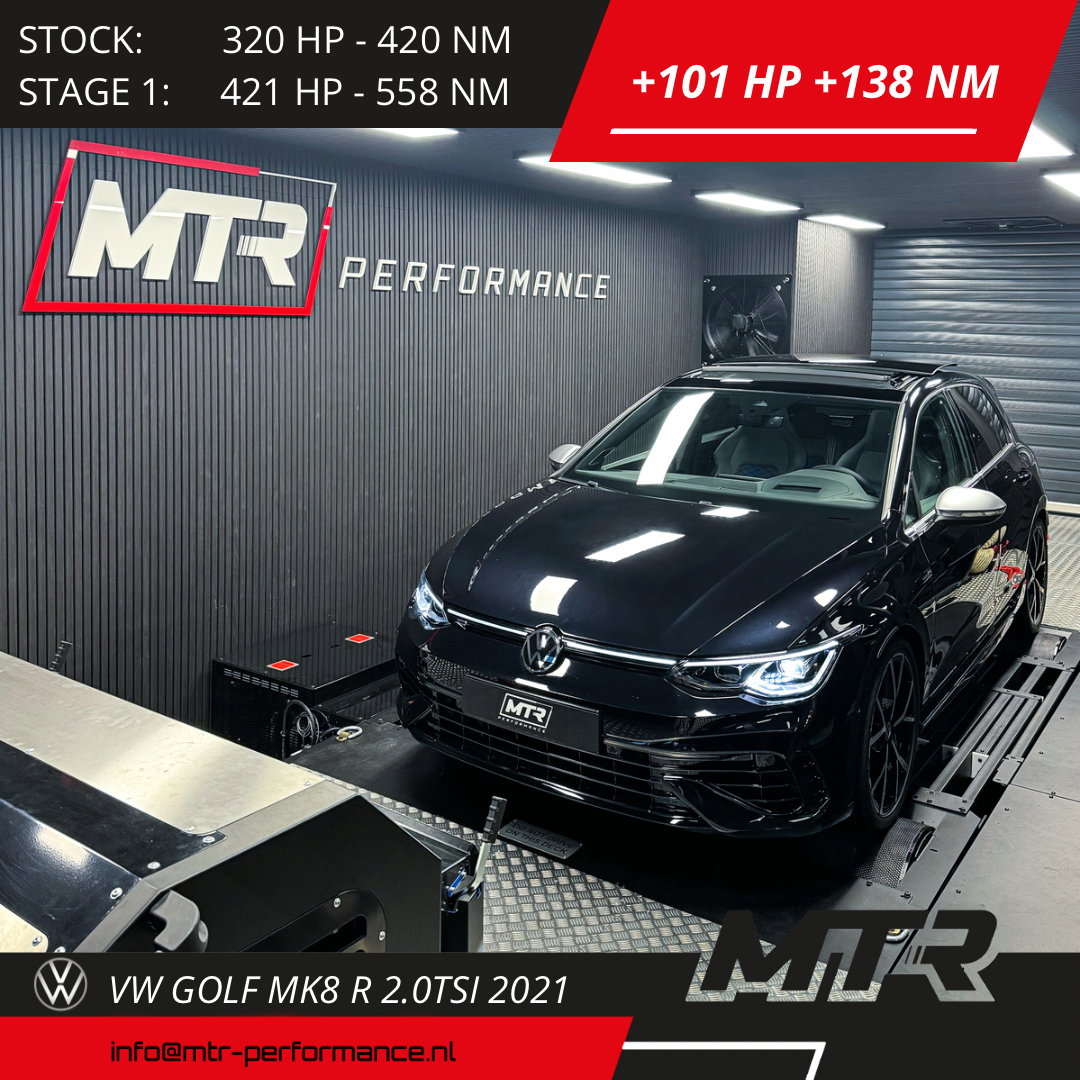 VW Golf MK8 R 2.0TSI 2021 - STAGE 1
