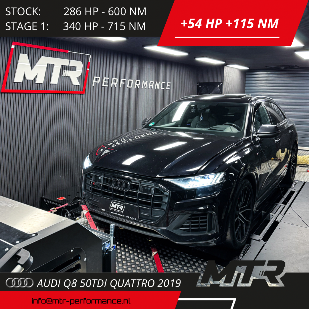 Audi Q8 50TDI Quattro 3.0 2019 - STAGE 1
