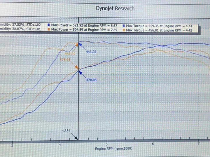 JDY Billet CNC Intake Manifold MQB 1.8/2.0TSI Golf 7 GTI/R, Audi S3 8V/TT 8S, Leon 5F Cupra, vRS etc.