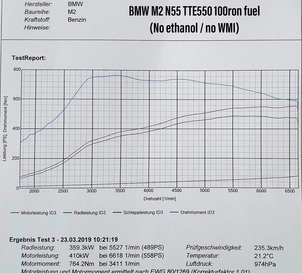 TTE550 N55 Upgrade-turbocompressor BMW M135i, M235i, M2, 335i, 435i F20/F30/F87 и др.