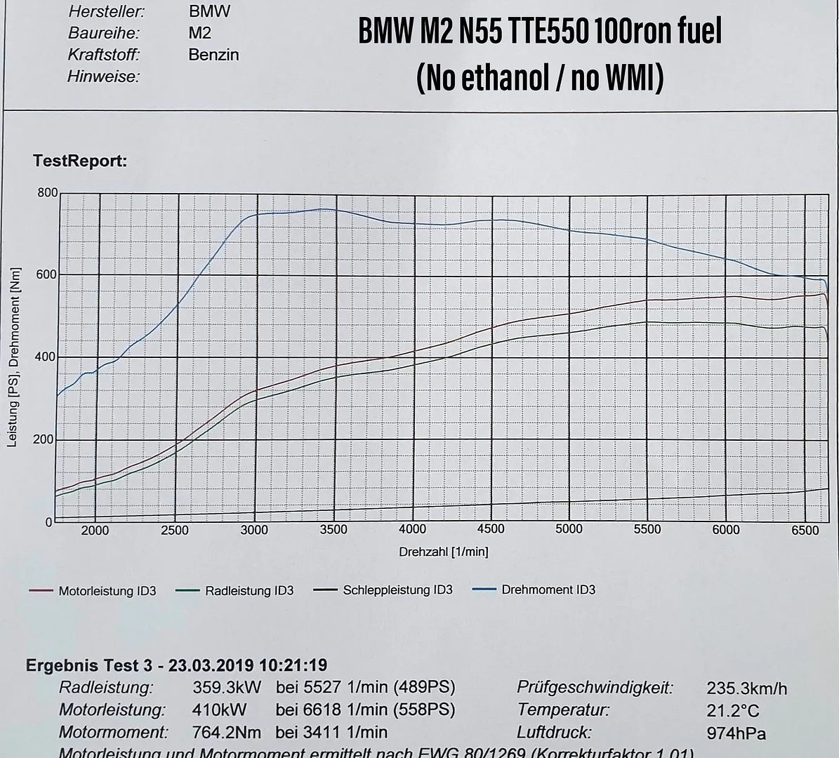 TTE550 N55 Upgrade-turbocompressor BMW M135i, M235i, M2, 335i, 435i F20/F30/F87 и др.