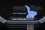 APR Carbon Fiber Air Intake MQB VW Golf 7/8 GTI/R, Leon Cupra, A3/S3 8V/8Y etc.