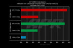 Kompletní systém sání vzduchu APR MQB 1.8/2.0TSI EA888.3 VW Golf MK7 GTI/R, S3, Leon 5F Cupra atd.