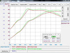 CTS Turbo Hochdurchsatz-Turbo-Einlassrohr Audi S4/S5 B9, SQ5 3.0TFSI
