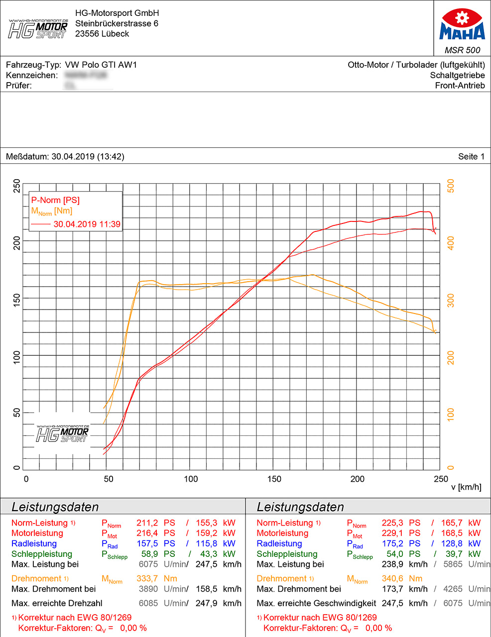 Bull-X Downpipe VAG 2.0TSI EA888 Gen.3 - VW Golf 7 GTI/R, Leon 5F Cupra, Audi S3/TTS itd.