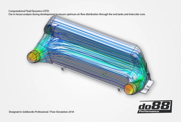 Zestaw intercoolera DO88 do BMW M135i, M235i, M2, 335i, 435i F20/F30/F87 itd.