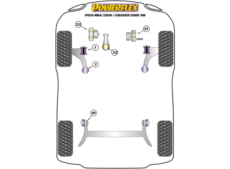 Insert de support moteur inférieur Powerflex PFF85-1822