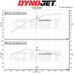 Sada vzduchového filtra MST Performance pre BMW B48 - 230i G42, 320i/330i G20/G21, 420i G22/G23/G24