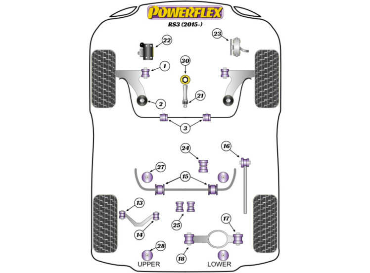 Powerflex PFF3-902G Front Wishbone Rear Bush Caster Adjustable