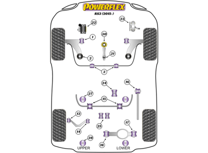 Powerflex PFF3-902G Front Wishbone Rear Bush Caster Adjustable