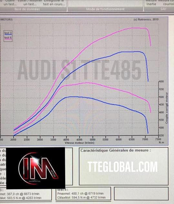 TTE485 IS20 VAG 2.0TSI EA888.3 Upgrade Turbocharger MQB Golf MK7 GTI etc.