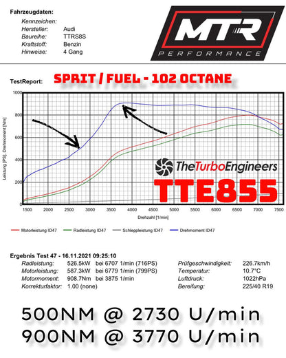 TTE855 EVO 2.5TFSI Upgrade Turbocharger DAZA / DNWA Audi RS3 8V.2 & TTRS 8S