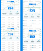 TTE855 EVO 2.5TFSI nadgradnja turbopolnilnika DAZA / DNWA Audi RS3 8V.2 in TTRS 8S