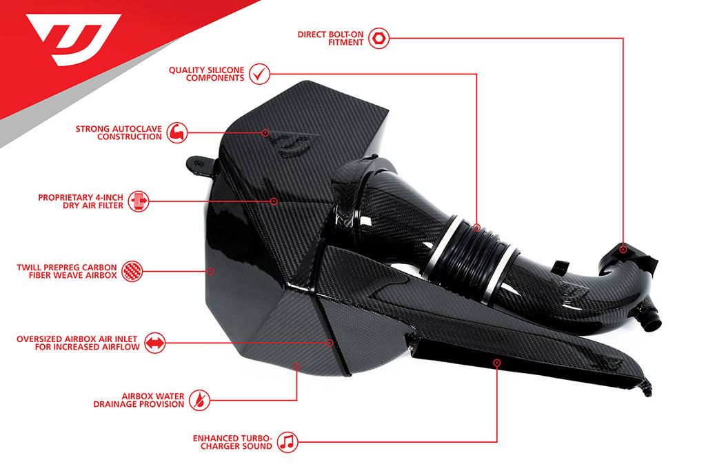 Unitronic kolfiberinsugningssystem 3.0TFSI Audi S4/S5 B9