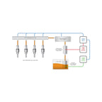 APR lavtryk-brændstofpumpekit FWD Golf MK5/6 GTI, Leon 1P Cupra, Scirocco 2.0TFSI osv.