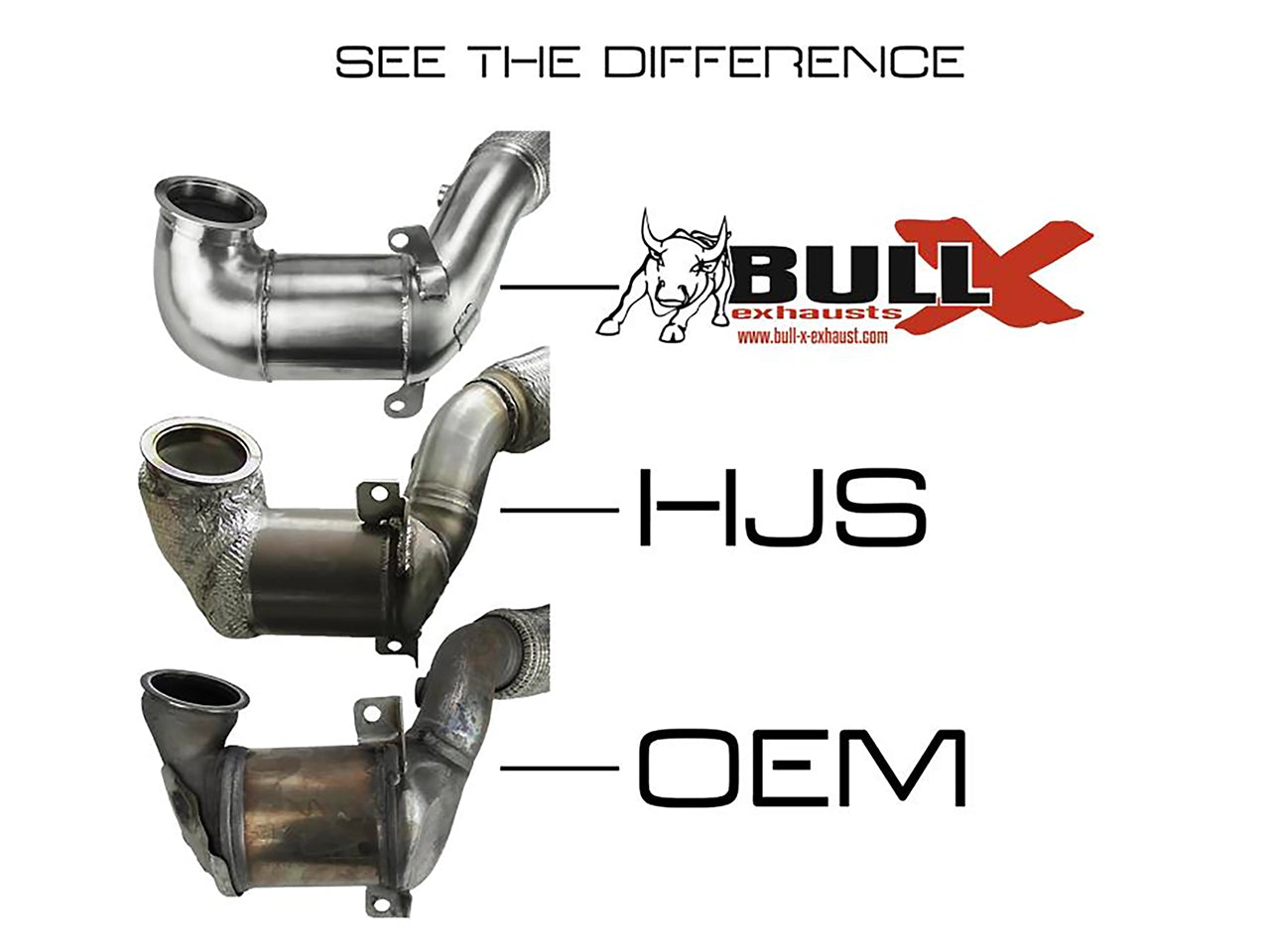 Bull-X Downpipe VAG 2.0TSI EA888 Gen.3 - VW Golf 7 GTI/R, Leon 5F Cupra, Audi S3/TTS itd.