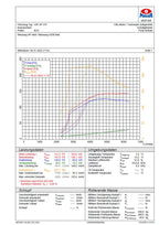 Sací systém studeného vzduchu řady HF pro 1.0TSI 2020+ WLTP, mimo jiné pro VW UP! GTI, Golf 7/8, Audi A1 a další.